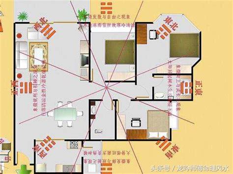 家裡財位怎麼看2022|【風水特輯】家中財位在哪裡？8財位缺失恐漏財又犯。